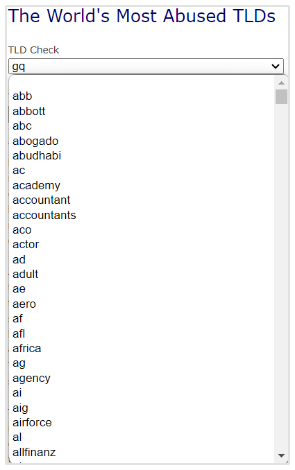 Werelds Meest Misbruikte TLDs Drop Down Lijst